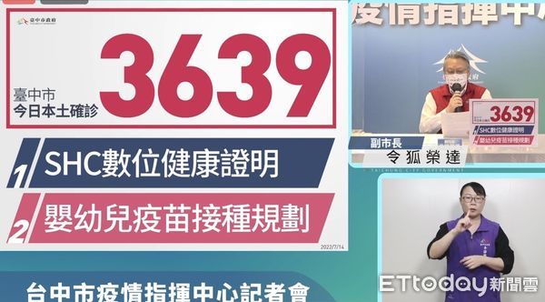 ▲▼台中市今天新增3639例，有17人死亡，6個月至5歲嬰幼兒疫苗22日起，在46處快打站開打。（圖／台中市政府提供，下同）