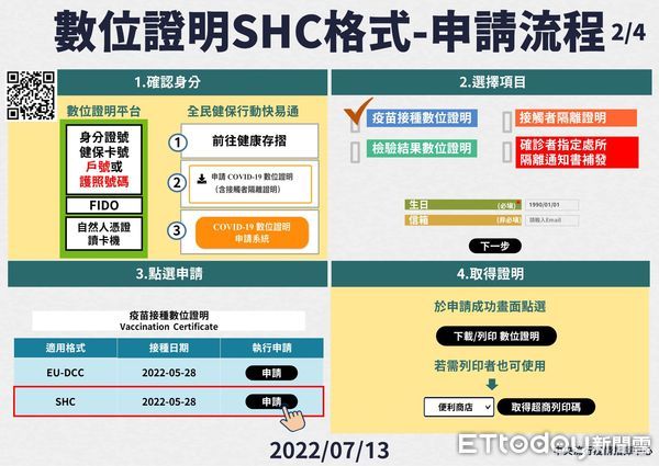 ▲雲林縣政府公布今日確診疫情。（圖／記者蔡佩旻翻攝）