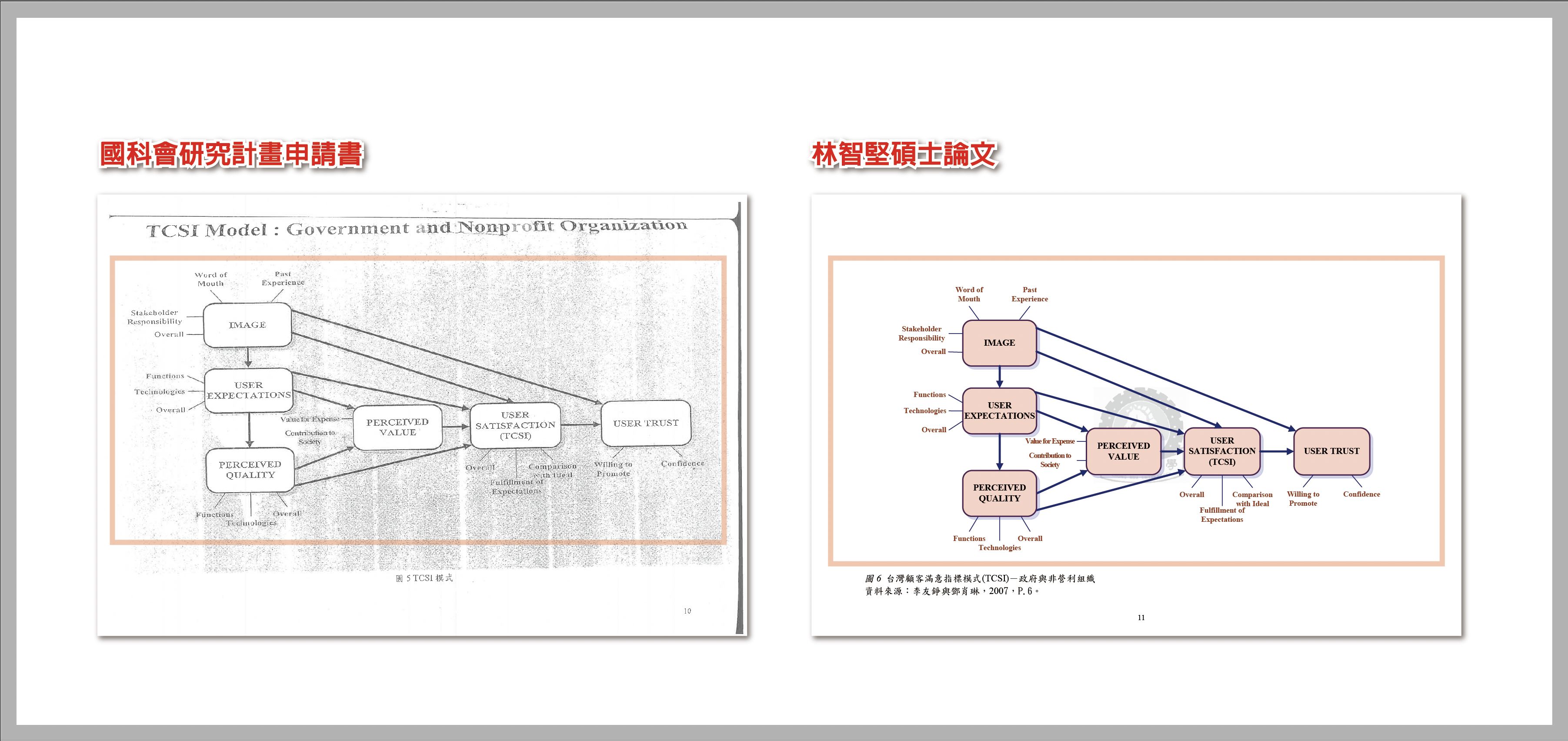 ▲▼ 國民黨團「義務助理林智堅 抄研究報告 連申請書也抄！」記者會。（圖／國民黨團提供）