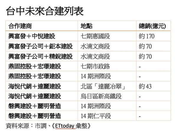 ▲▼             。（圖／記者陳筱惠攝）