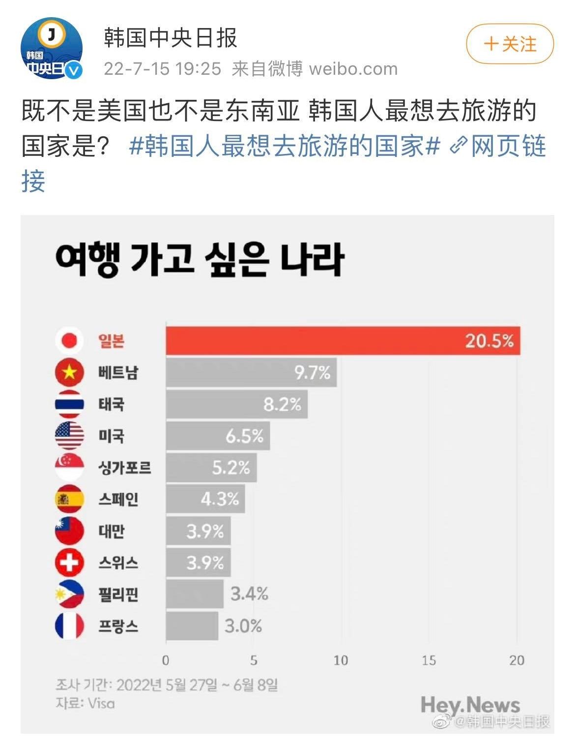 ▲▼  韓國中央日報在微博被罵爆。（圖／翻攝自微博）