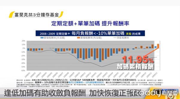 ▲▼ （圖／記者李道正攝）