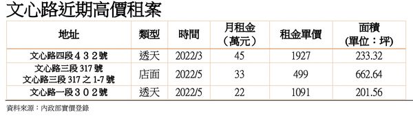 ▲▼             。（圖／記者陳筱惠攝）