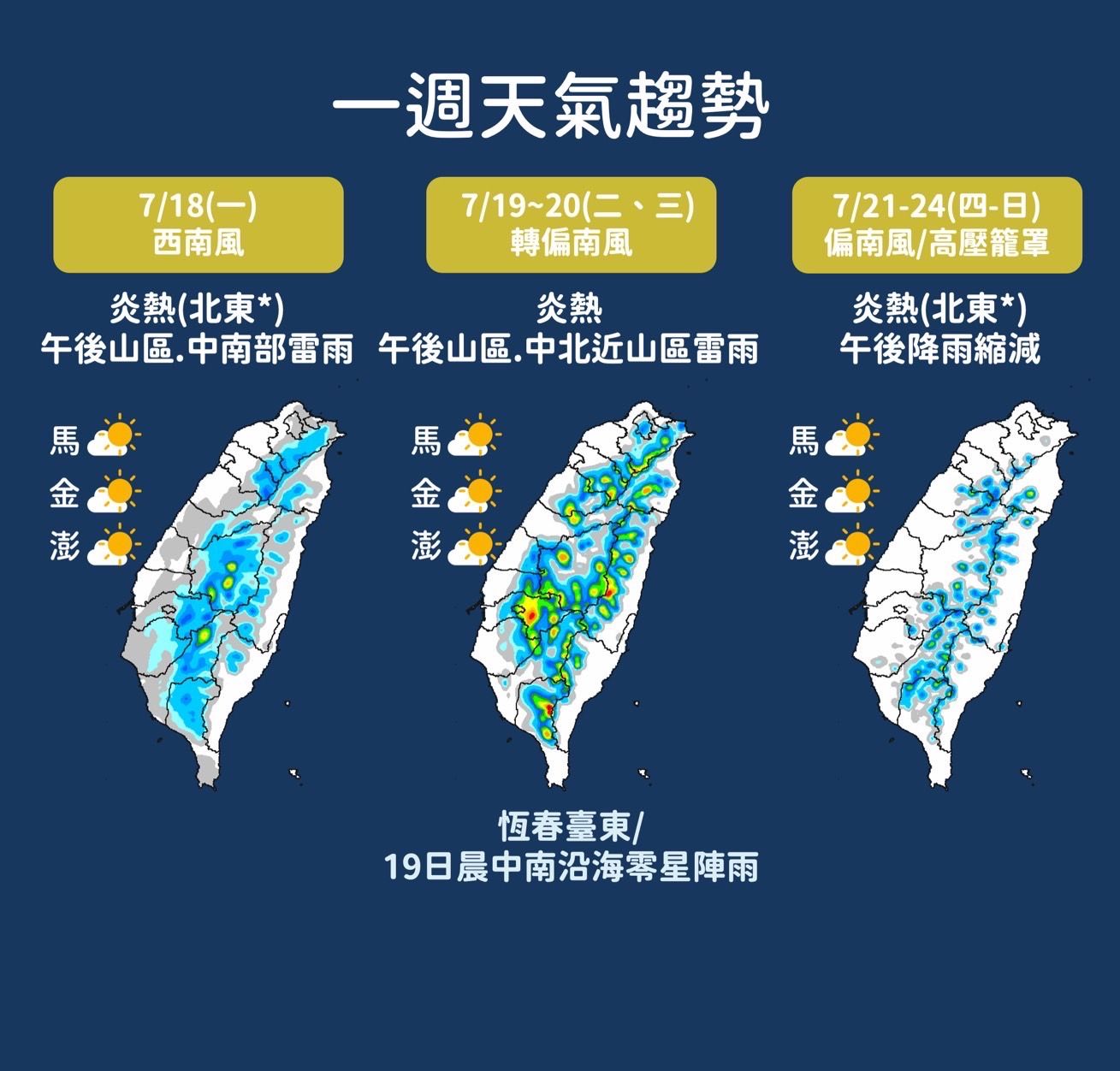 ▲一週雨區變化。（圖／氣象局）