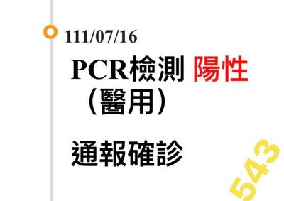 「25天二度確診」Ct值18、更明顯症狀曝　醫：哇！怎這麽快