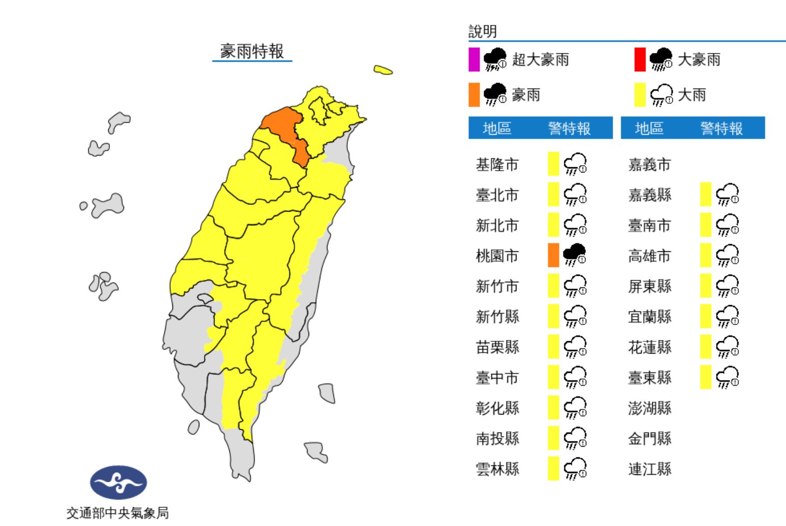 ▲18縣市豪大雨特報。（圖／氣象局）