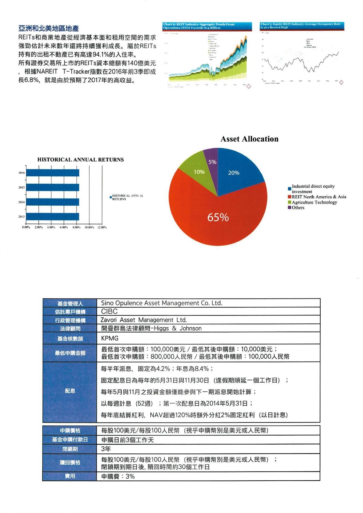 朱立安用電腦軟體小畫家繪製假境外基金，慫恿何莎斥資5千萬元買進。（翻攝畫面）