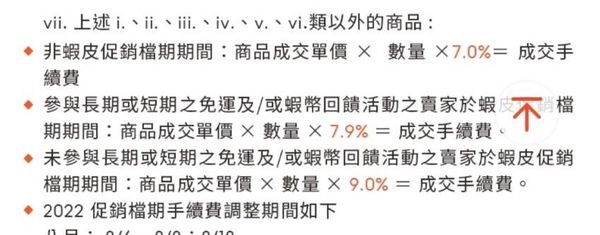 蝦皮8/1起調漲成交手續費（圖／翻攝自蝦皮）