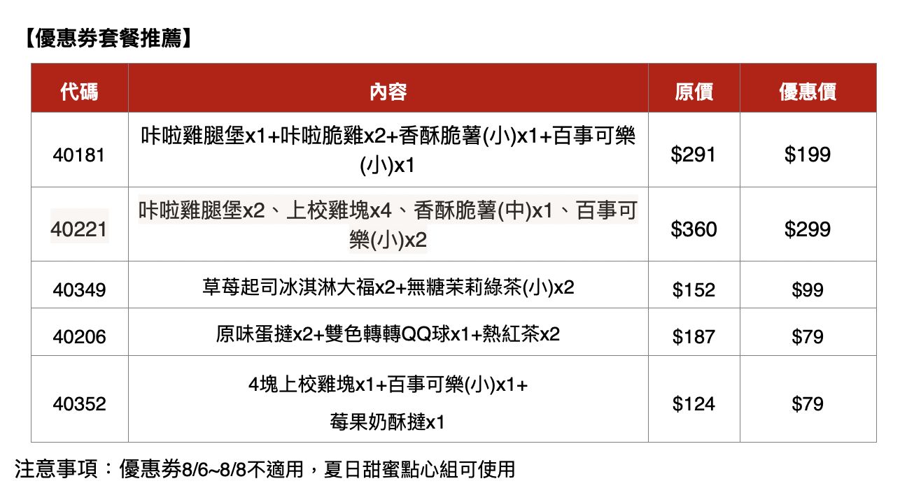 ▲▼肯德基優惠碼。（圖／業者提供）