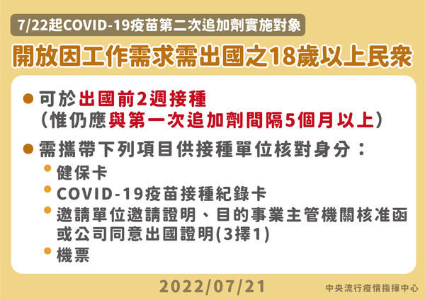 ▲▼0722起開放因工作需求需出國之18歲以上民眾接種第二次追加劑。（圖／指揮中心提供）