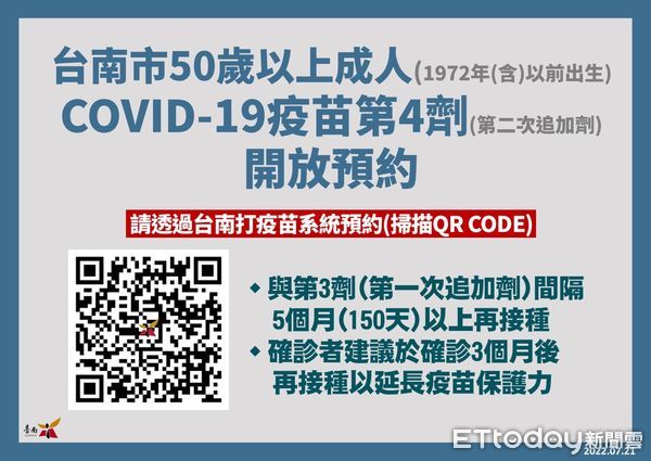 ▲台南市21日新增2024名COVID-19本土個案， 21日起開放50歲以上成人預約COVID-19疫苗第4劑。（圖／記者林悅翻攝，下同）