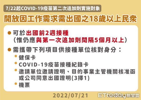 ▲雲林縣本土確診個案今日＋609例，分佈於20鄉鎮。（圖／記者蔡佩旻翻攝）