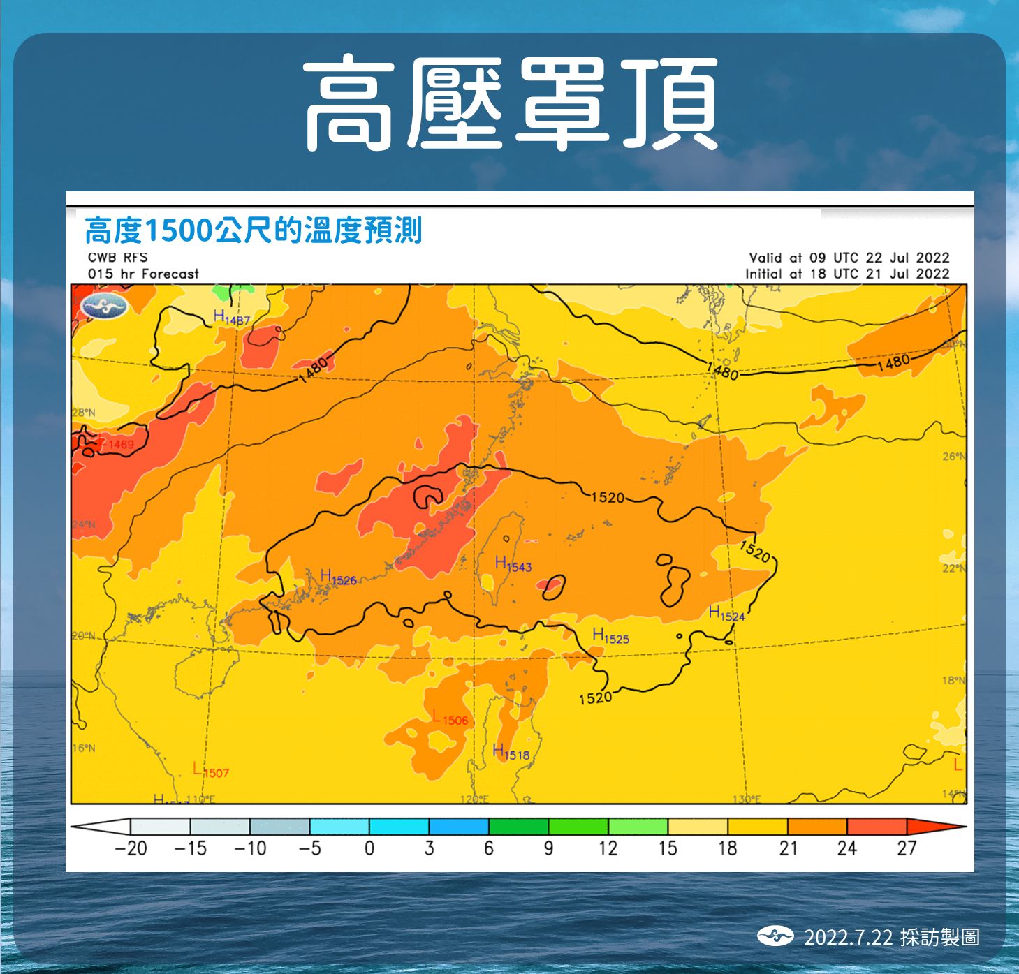 ▲▼高壓罩頂，台灣這幾天將出現極端高溫。（圖／氣象局提供）