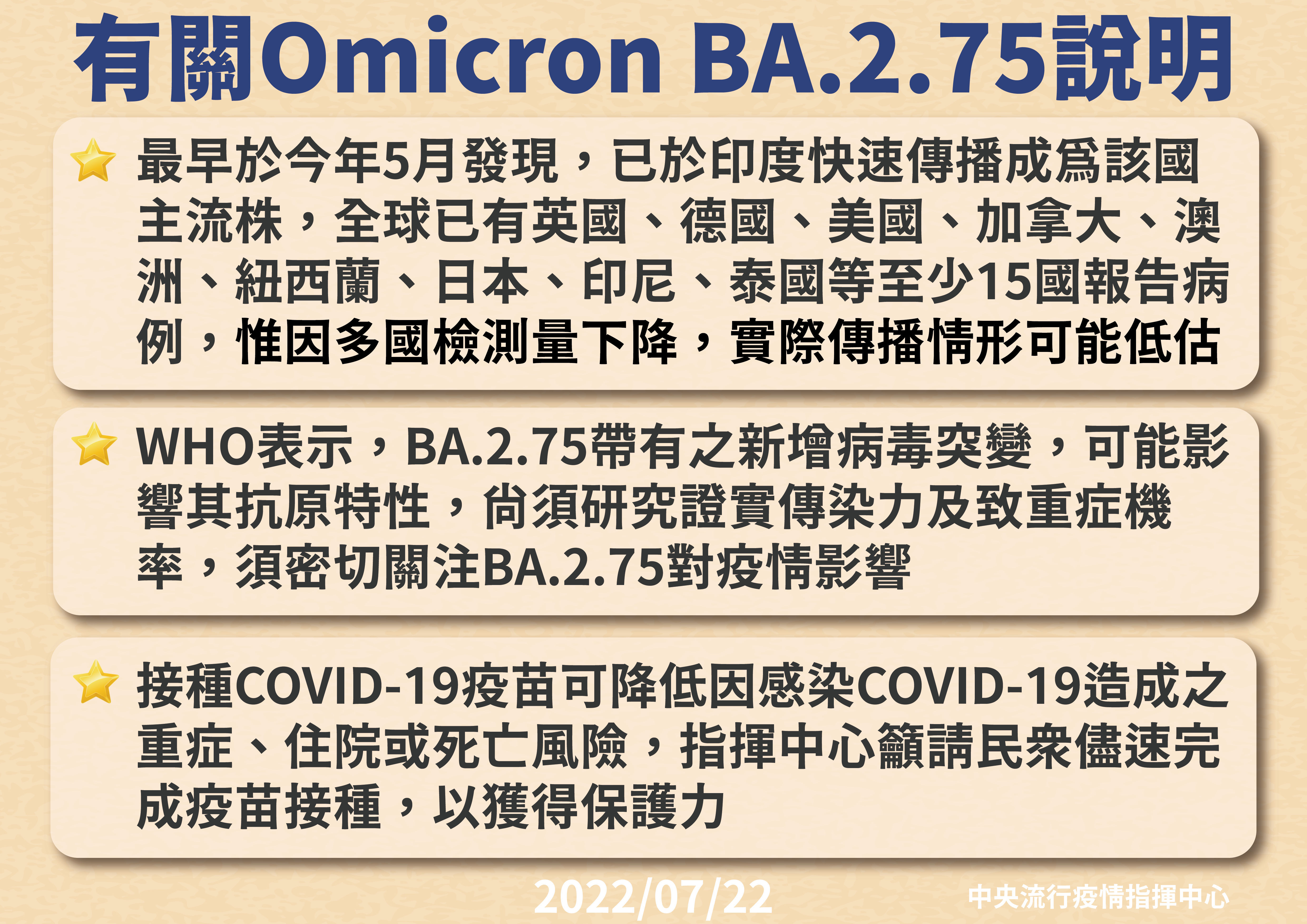 ▲▼指揮中心7/22公布首例境外攔截BA.2.75及說明。（圖／指揮中心提供）