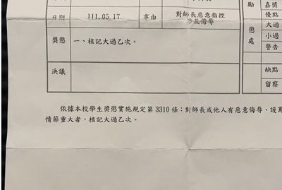 高中生服儀不整「罰站4節課」家長找議員助理施壓　學校送1大過