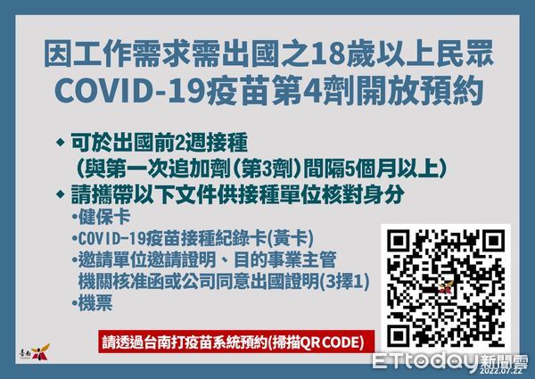 ▲台南市22日新增1877名COVID-19本土個案，22日起開放因工作需求出國之18歲以上民眾接種疫苗第4劑。（圖／記者林悅翻攝，下同）