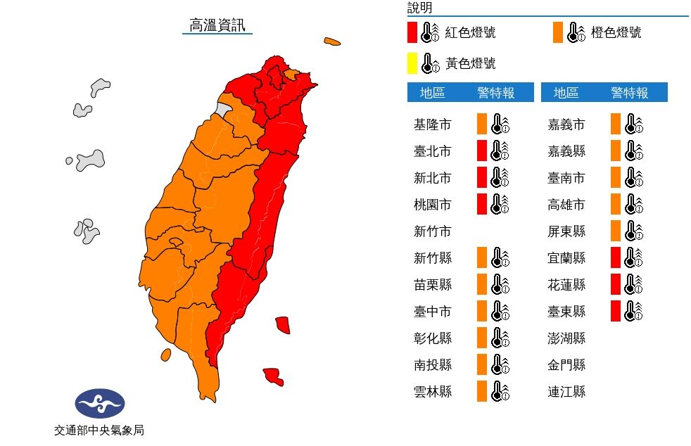 ▲▼高溫警示。（圖／氣象局）