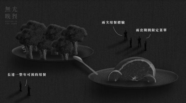 ▲《無光晚餐》重磅回歸，即日起開放預訂。（圖／驚喜製造 Surprise Lab.提供）