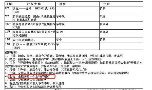 ▲▼跟團沒購物被導遊痛罵　陸75歲老翁反駁兩句後突猝死！。（圖／翻攝澎湃新聞）