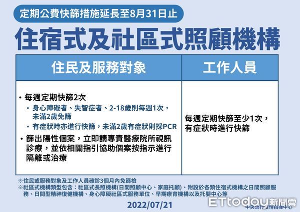 ▲雲林縣本土確診個案今日＋556例，分佈於20鄉鎮。（圖／記者蔡佩旻翻攝）