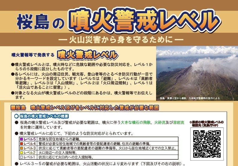 ▲▼櫻島火山爆發。（圖／翻攝日本氣象廳）