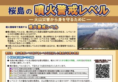 日本櫻島「火山噴發」發布最高級警戒！碎石噴2.5公里遠　緊急疏散