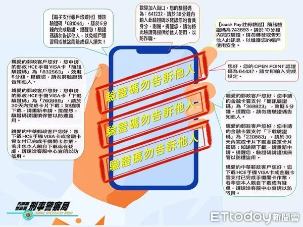 ▲刑事局預防科24日對解除分期付款的詐騙電話提出預警 。（圖／記者張君豪翻攝）