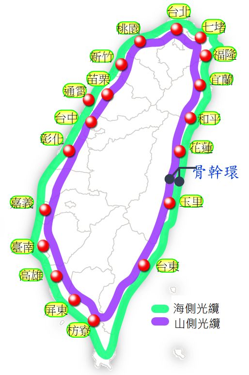 ▲▼台鐵耗資3.8億元更新環島光纖網路系統。（圖／台鐵提供）