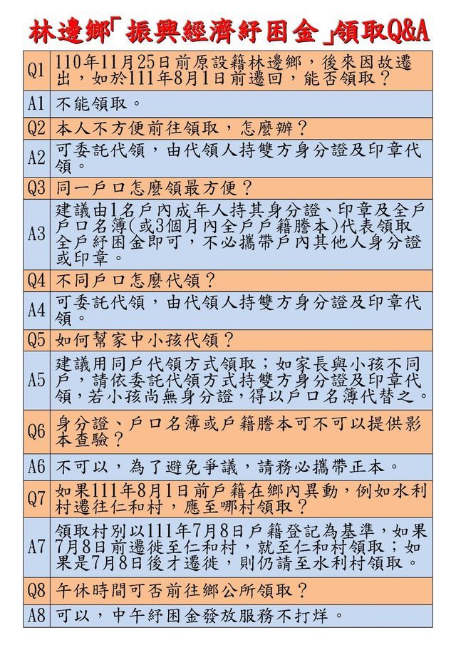 ▲林邊鄉公所8月1日發放振興經濟紓困金，每人1200元             。（圖／記者陳崑福翻攝林邊鄉公所臉書，下同）