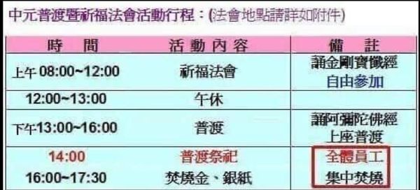 ▲▼宮廟普渡活動流程表造成誤會，笑壞網友。（圖／翻攝自臉書「爆廢公社」）