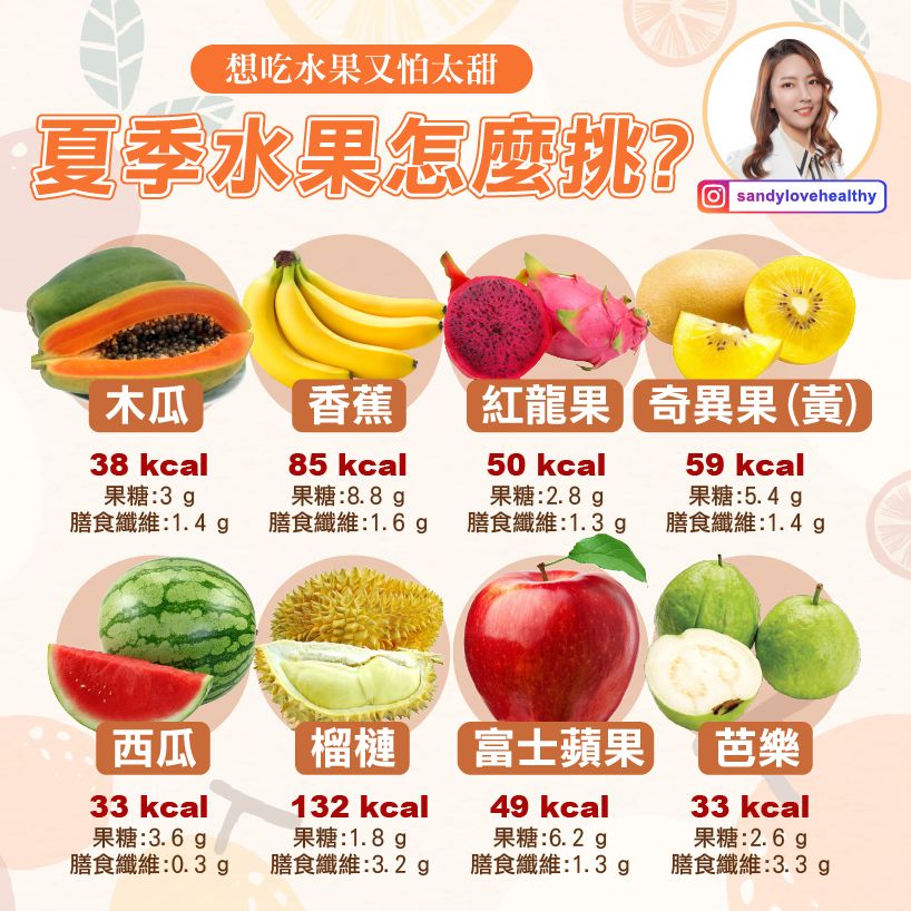 ▲▼營養師分享，8種夏天水果的果糖含量。（圖／營養師珊珊提供）