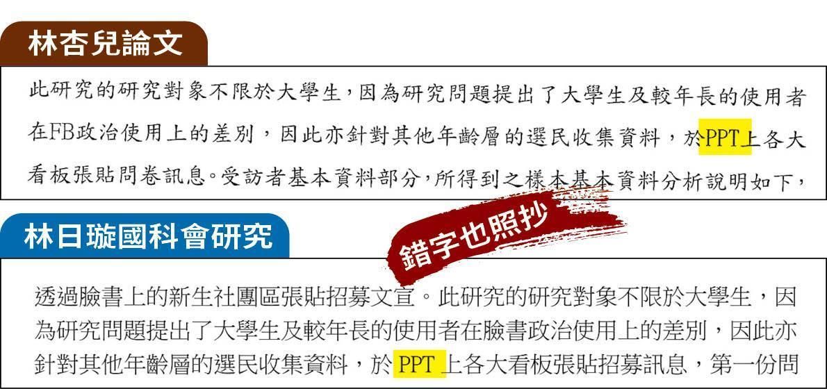本刊比對林杏兒與林日璇發表的國科會研究，發現林日璇誤植的錯字，如「PPT」（應為PTT），林杏兒也複製貼上。