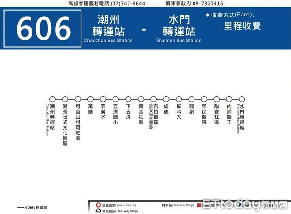 ▲「606潮州-水門」公車路線，8月1日起營運             。（圖／記者陳崑福翻攝，資料照）