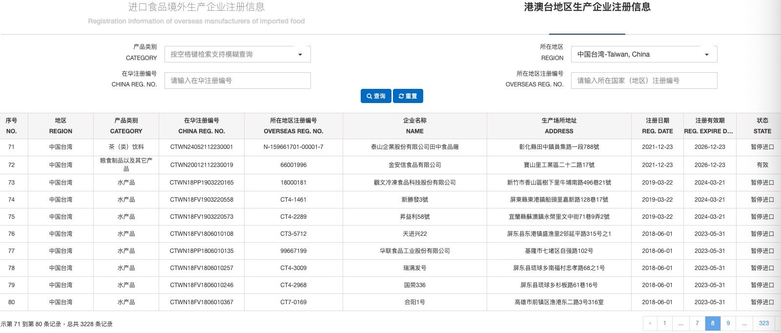 ▲▼ 台灣部分食品業者遭「無預警」通知暫停進口到大陸。（圖／翻攝 大陸海關總署）