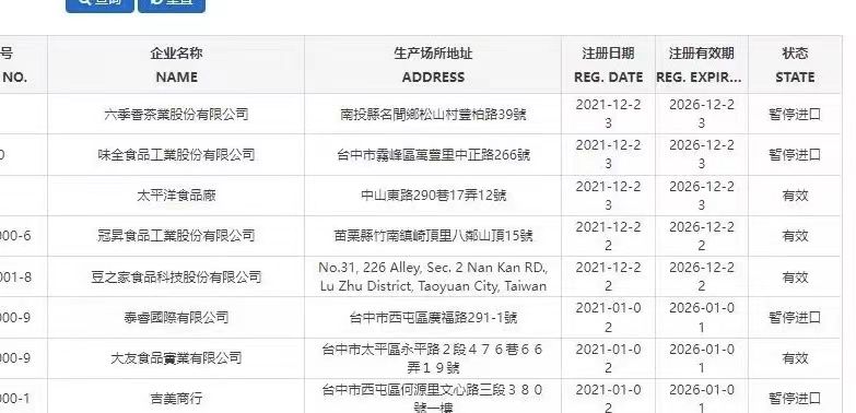 ▲▼台灣食品業者「無預警」被通知暫停進口到大陸。             。（圖／翻攝 大陸海關總署）