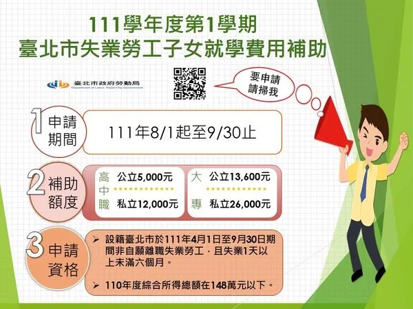 ▲▼北市失業勞工子女111學年度第1學期就學費用補助最高補助2.6萬元。（圖／台北市勞動局提供）