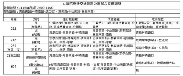 ▲▼立法院周邊交通管制公車配合改道調整。（圖／台北市公運處提供）