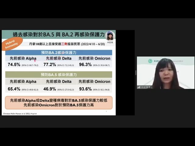 ▲感染過Omicron的人，對預防BA.5的保護力較高。（圖／翻攝自YouTube／新冠肺炎科學防疫園地，下同）