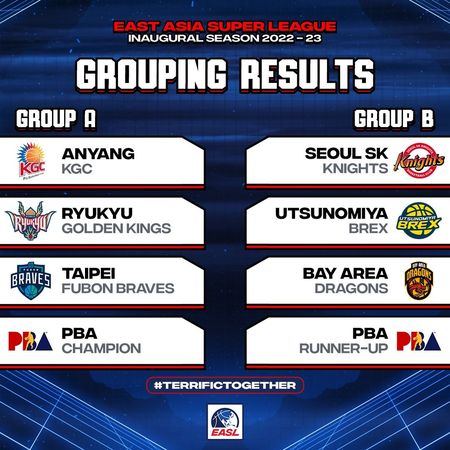 ▲東亞超級籃球聯賽完整賽程正式公佈。（圖／東超聯賽提供）