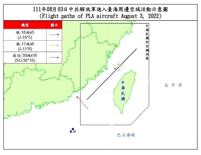 ▲27架次共機擾台。（圖／國防部提供）