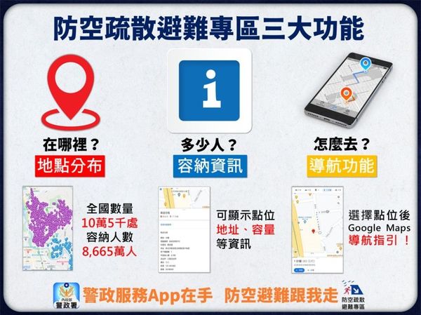 ▲▼搜尋「警政服務」防空避難所APP，意外成了下載排行榜第3名，台中有2萬5千處所，可容納近千萬人。（圖／民眾提供，下同）