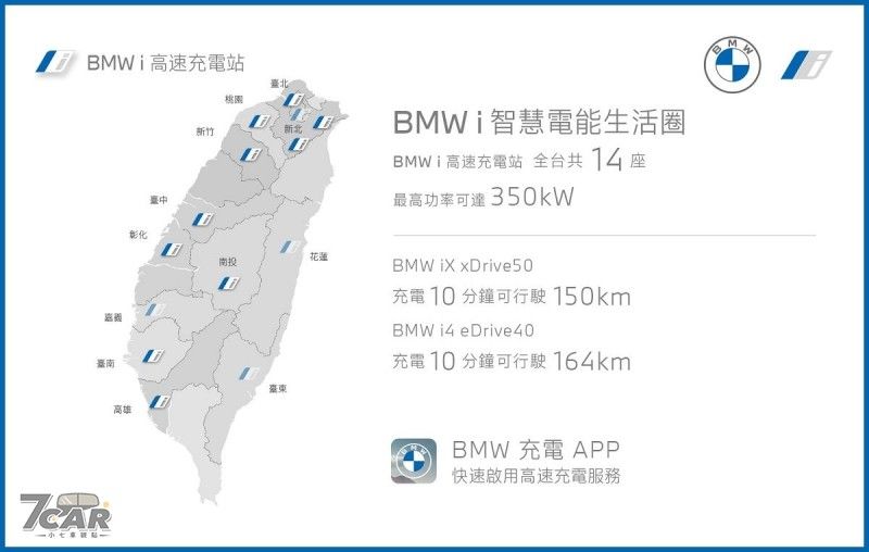 積極部署充電站點　BMW i 高速充電網正式啟用