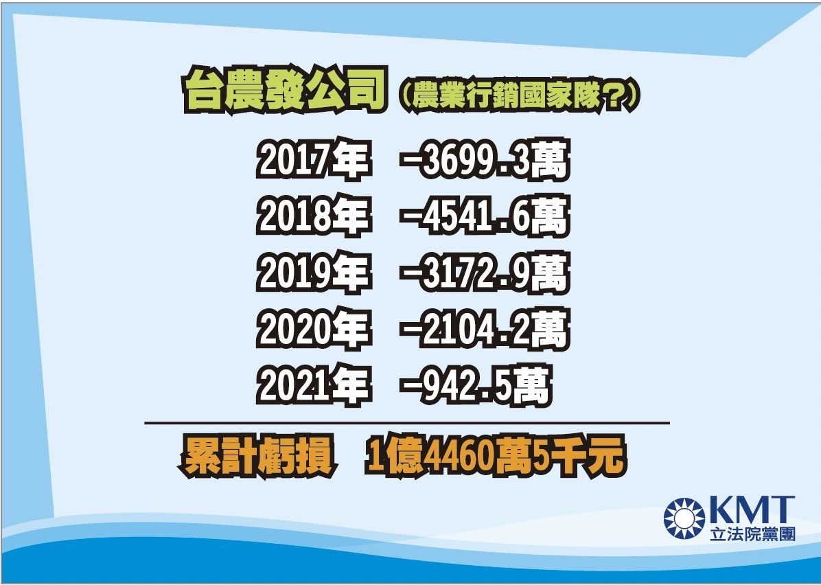 ▲▼ 國民黨團召開「中國大陸禁止食品、農產品進口，政府如何協助因應？有無方案？」記者會 。（圖／國民黨團提供）