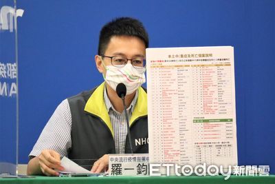 MIS-C恐破百例!羅一鈞示警「下一波疫情危險族群」