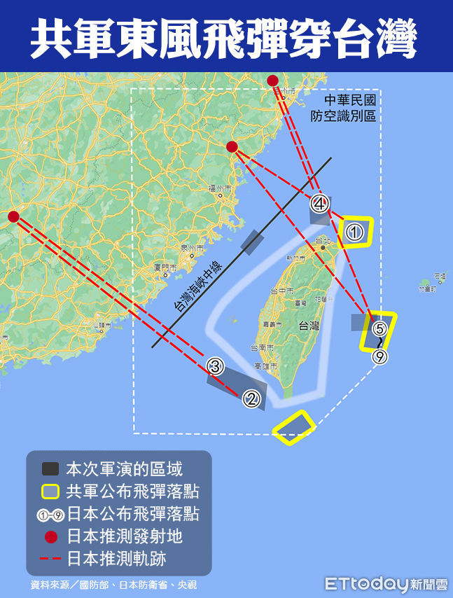 ▲▼0804共軍東風飛彈穿台灣。