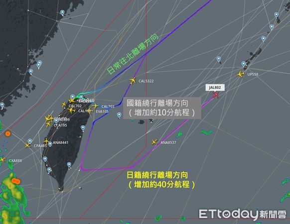 ▲▼資深航空迷分析軍演首日，日籍航空比國籍航空多繞飛一大圈航路。（圖／資深航空迷提供 ）