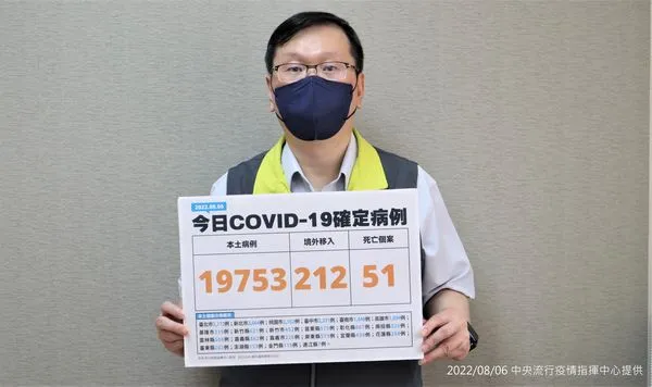 ▲▼0806本土病例分析、新增個案，指揮中心發言人莊人祥。（圖／指揮中心提供）