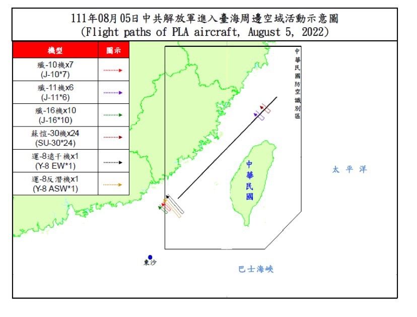 ▲▼國防部公布8/3-8/7的即時軍事動態。（圖／國防部提供）