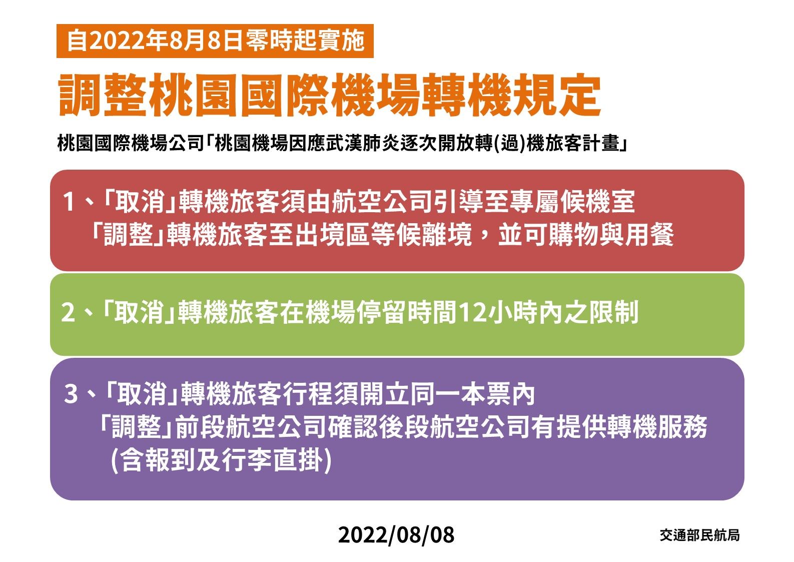 ▲▼指揮中心8/8公布桃園機場放寬轉機規定。（圖／指揮中心提供）