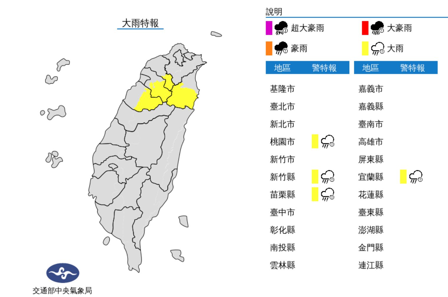 ▲氣象局發布大雨特報。（圖／氣象局）